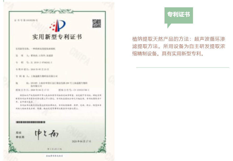 姜柏養潤方專利