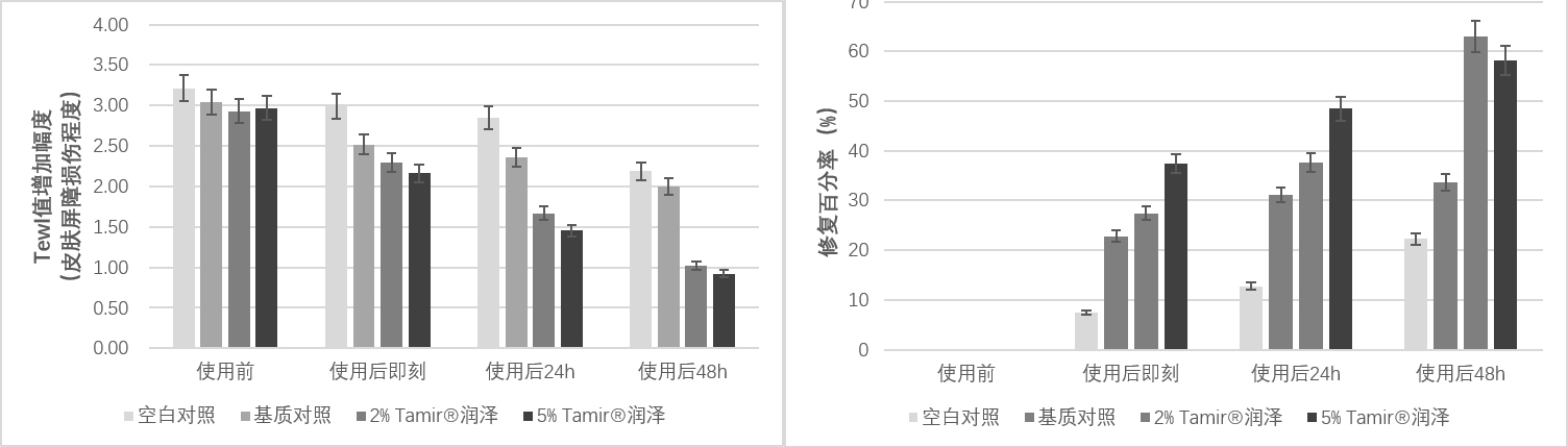 屏障修復.jpg