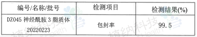 神經酰胺3脂質體